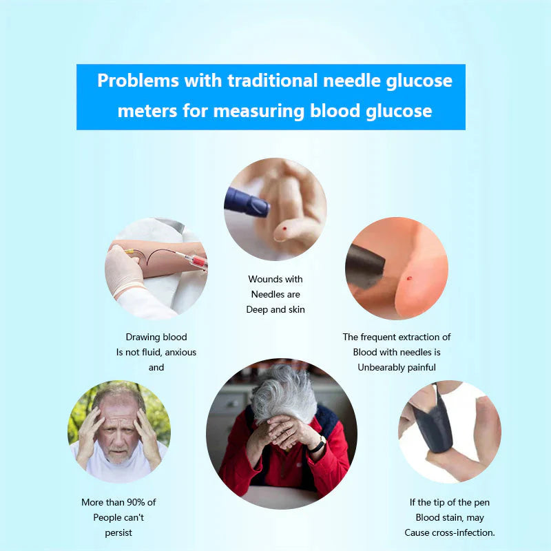 🏆 2026 Best Seller | Limited-Time 70% OFF! Painless blood sugar measurement