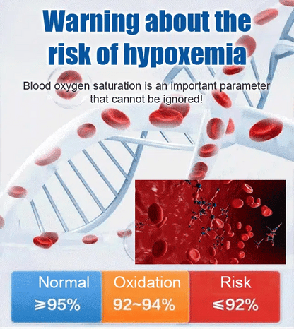 🔥Final 3 Hours: 50% OFF🏆Non-Invasive Blood Glucose Meter[99.9% Accuracy]✅TGA Approved