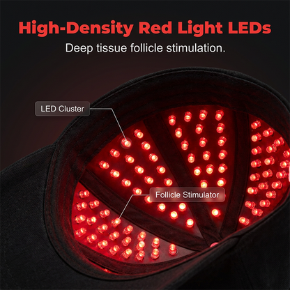 🔥HOT SALE 49% OFF🔥Red light hair growth CAP — Regrow Thicker Hair in 90 Days