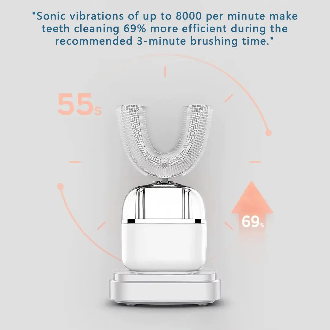 🔥Cpviat™360° U-Shaped Ultrasonic Adult Electric Toothbrush
